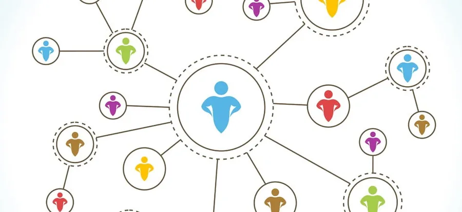 Top 10 redes sociais