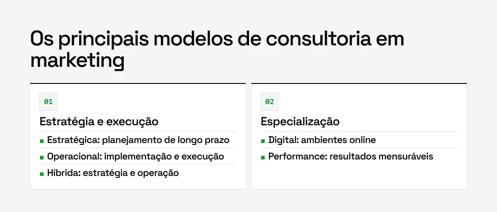Diagrama dos cinco modelos de consultoria em marketing: estratégica, operacional, híbrida, digital e de performance