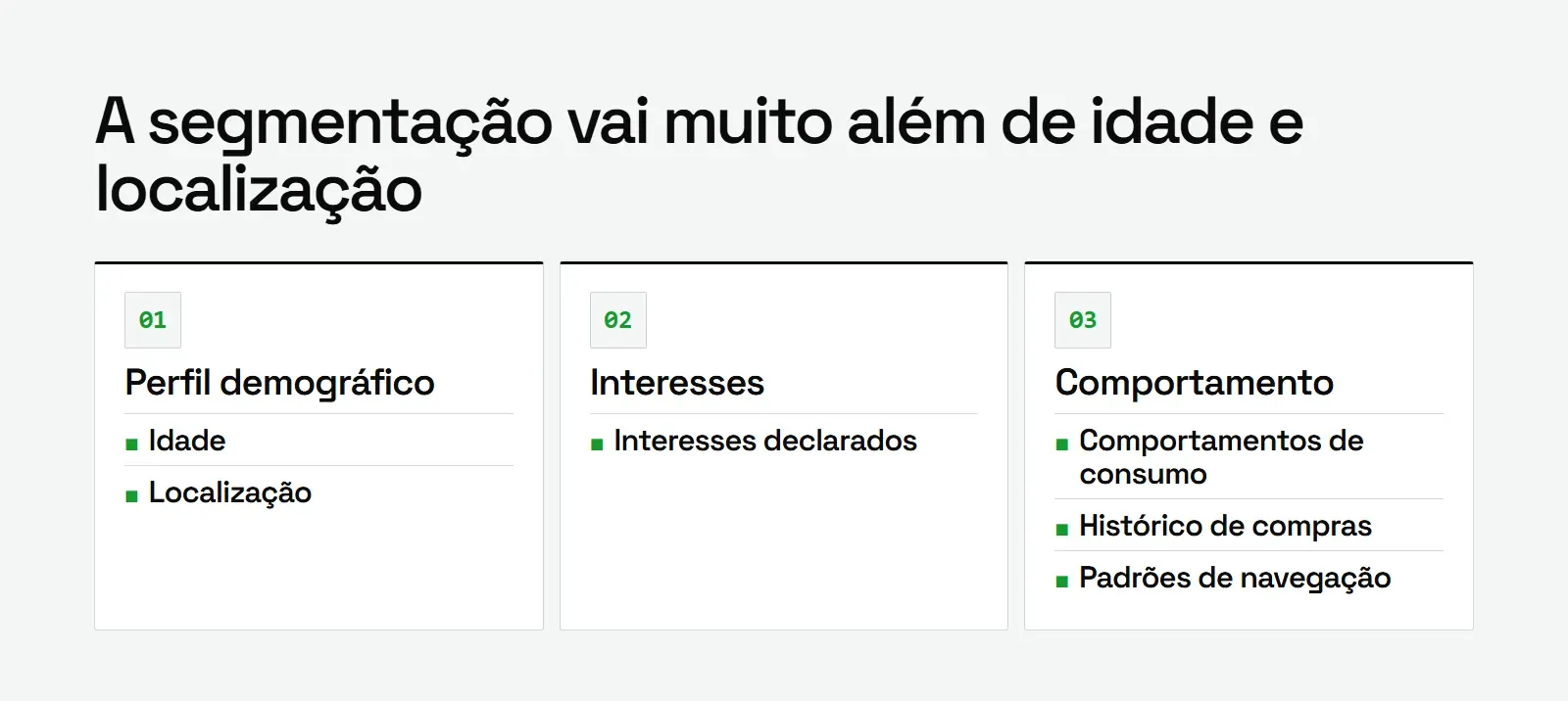 Grade com os critérios de segmentação dos anúncios em redes sociais: dados demográficos, interesses e comportamento