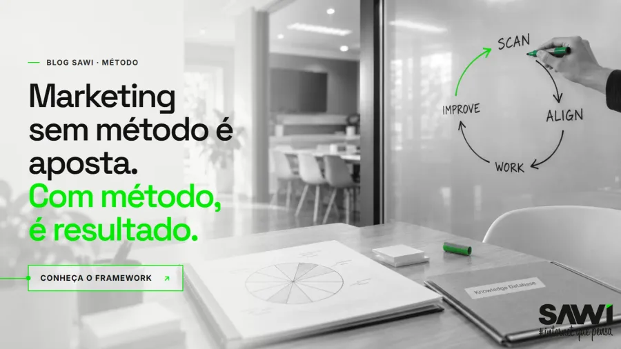 O que é o framework S.A.W.I. e por que ele nasceu