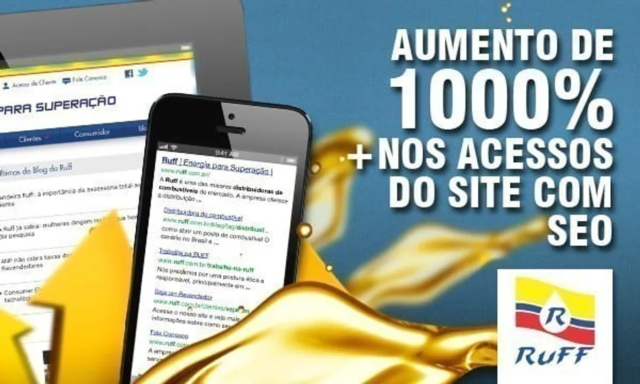 Renovado: site da Ruff teve aumento de 1000% de acessos