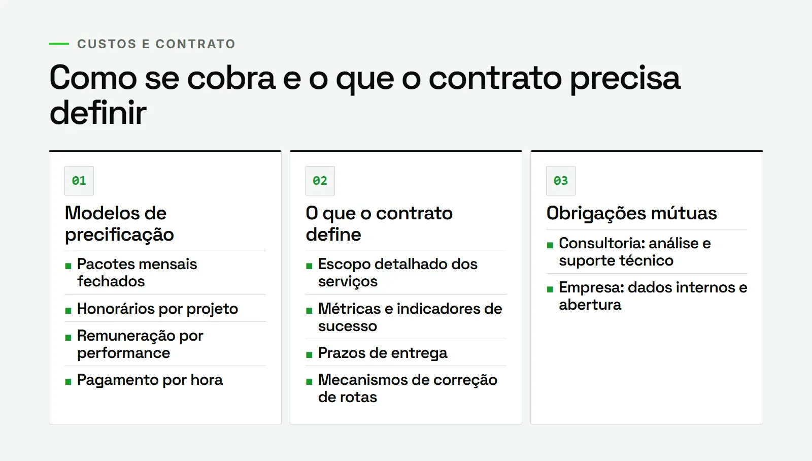Diagrama com modelos de precificação, cláusulas de contrato e obrigações mútuas na contratação de consultoria em marketing