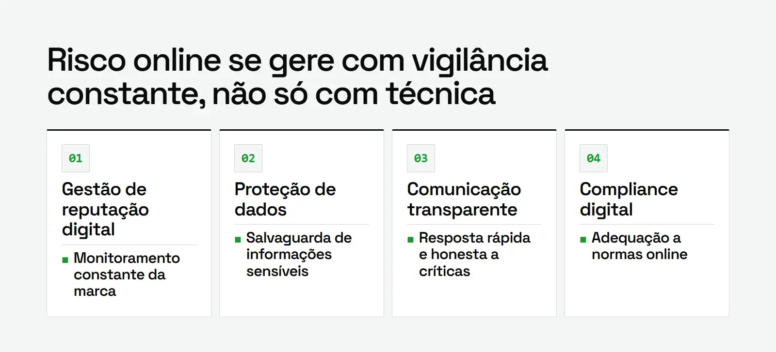 Grade com os riscos online das empresas nas redes sociais: reputação, proteção de dados, comunicação e compliance digital