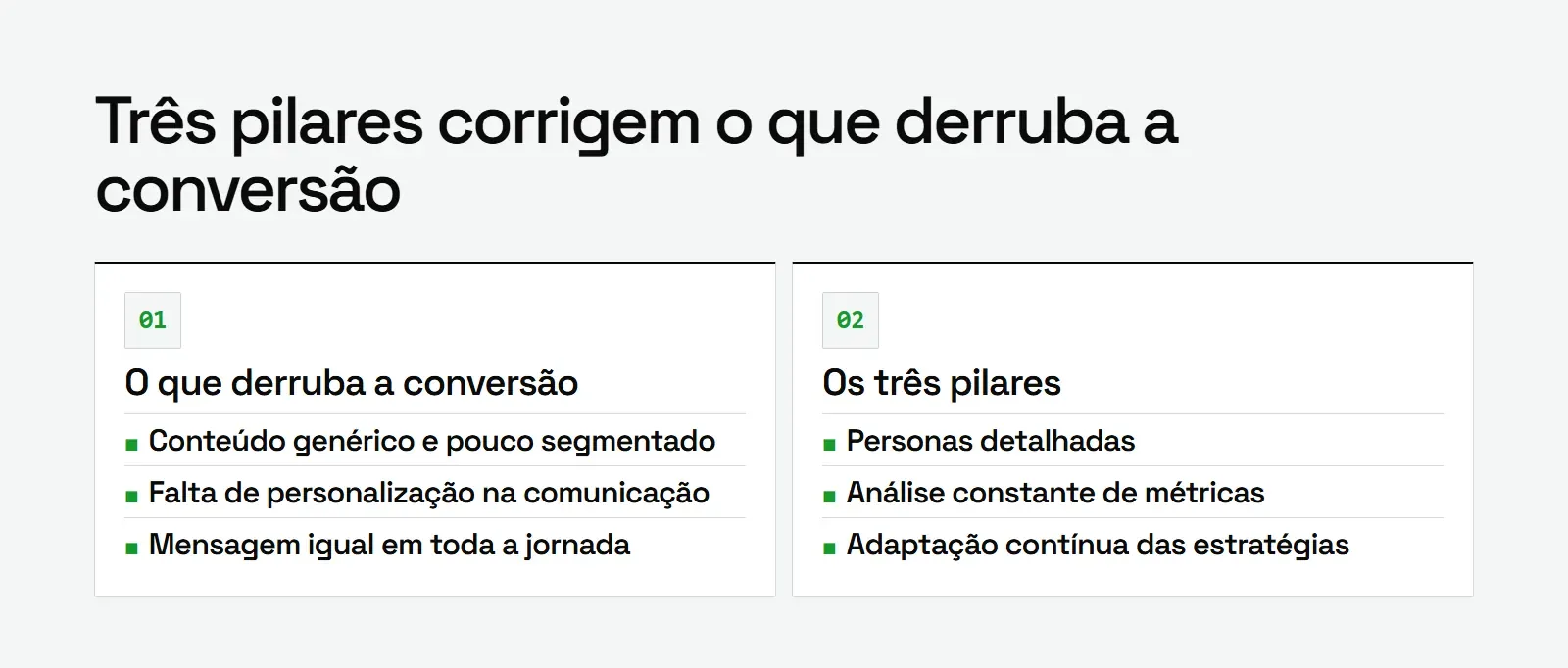 Erros comuns do inbound marketing e os três pilares para evitá-los: personas, métricas e adaptação contínua