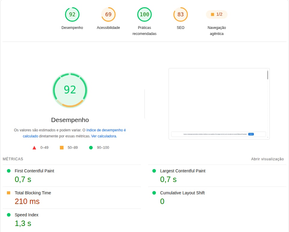 PageSpeed Insights do site antigo no computador: desempenho 92, acessibilidade 69, práticas recomendadas 100, SEO 83